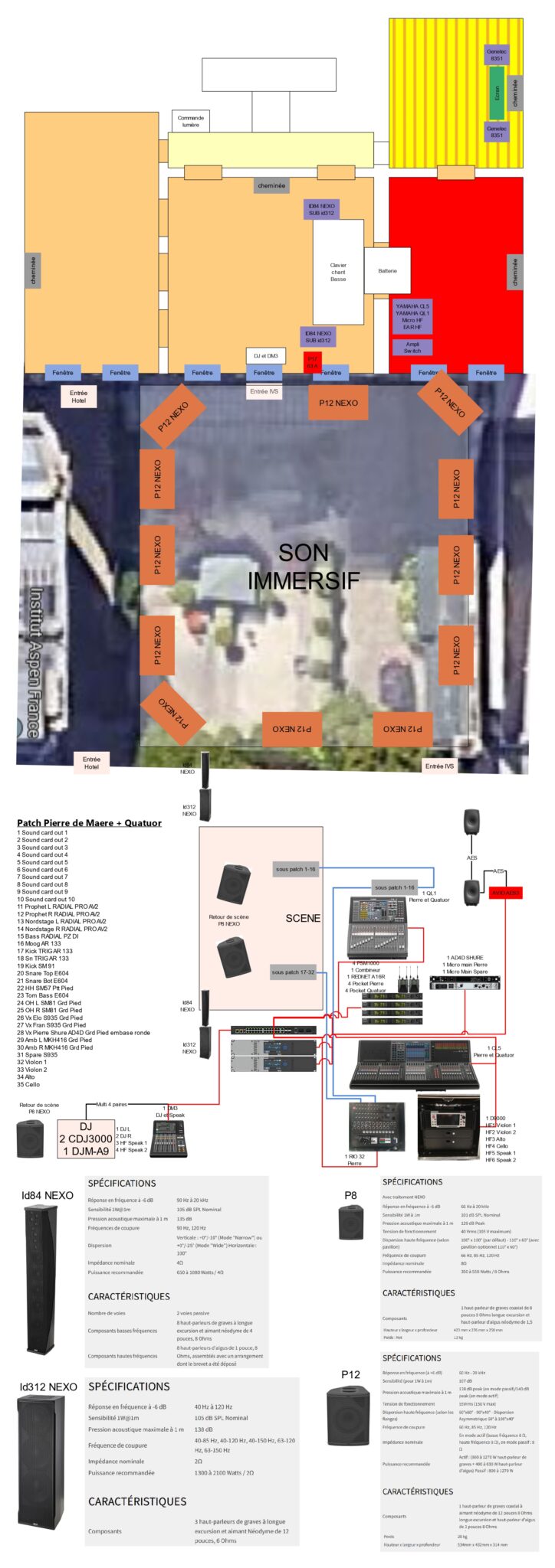 systeme sonorisation professionnel pour 30 ans ivs enceintes nexo id84 et ids312 gamme id distributeur espace concept