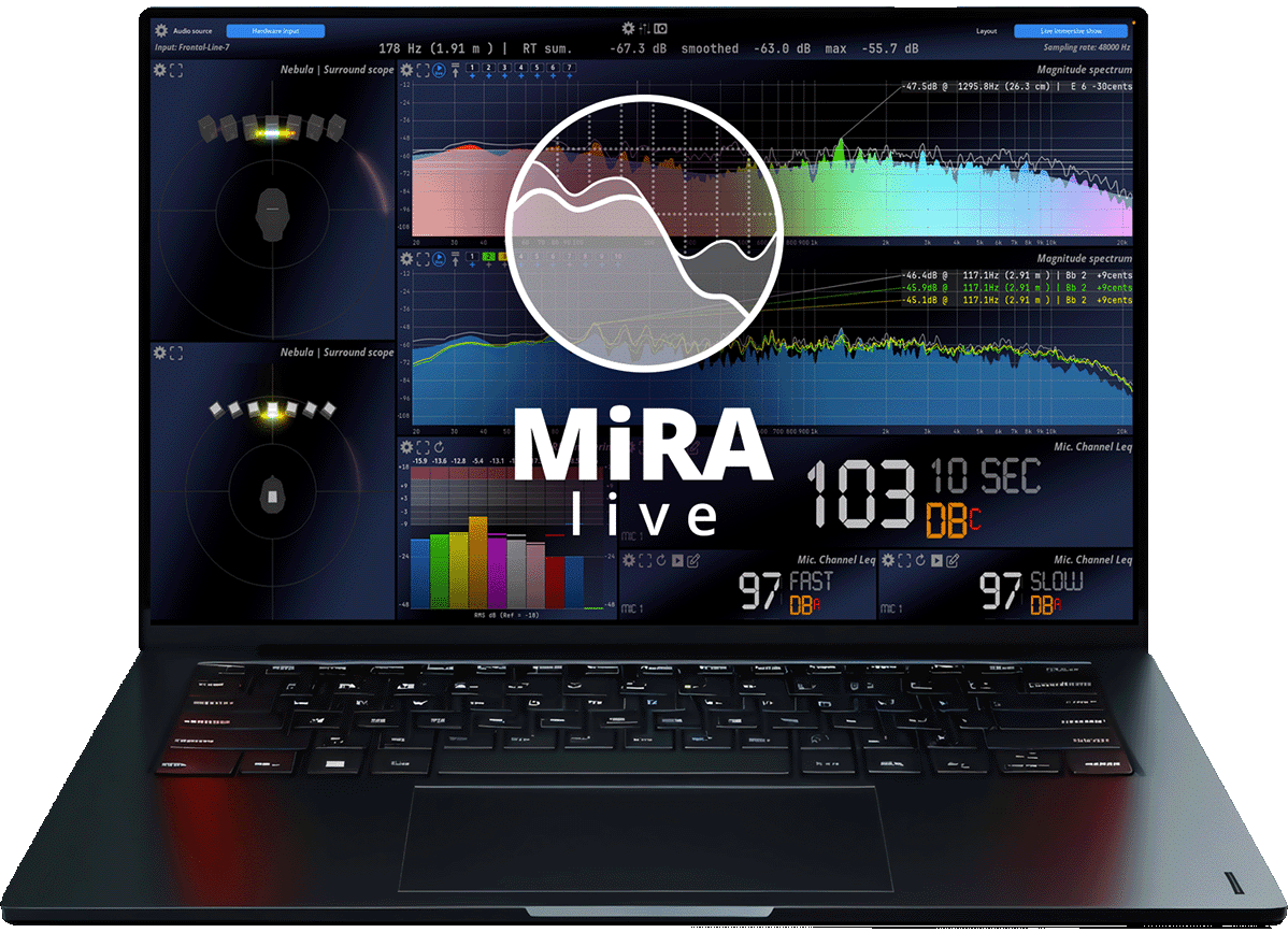 logiciel analyse audio mira live flux distribué par espace concept