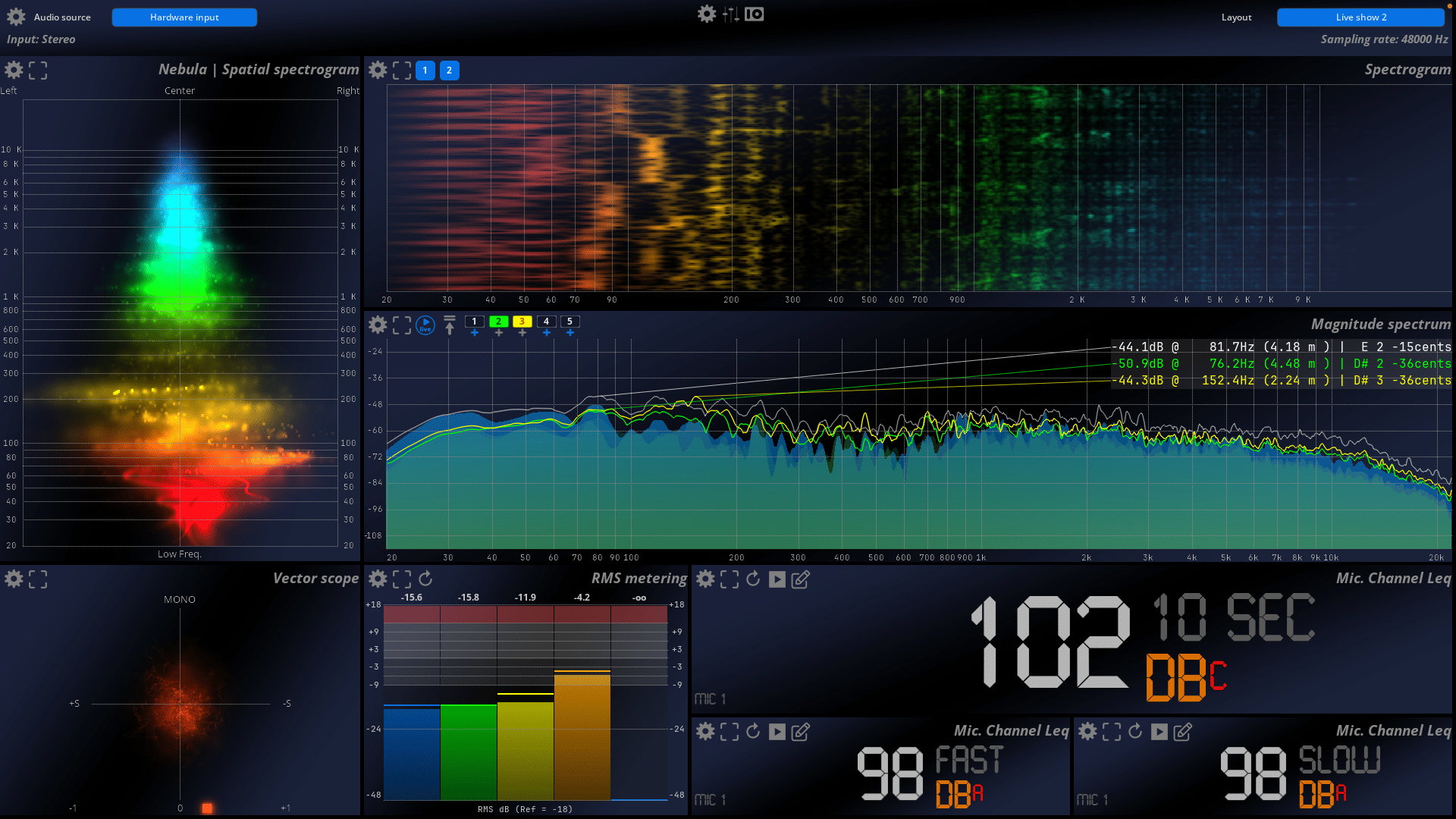 logiciel analyse audio mira live flux distribué par espace concept