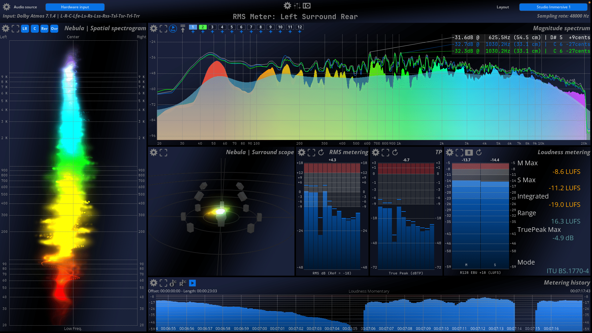 logiciel analyse audio mira studio flux distribué par espace concept
