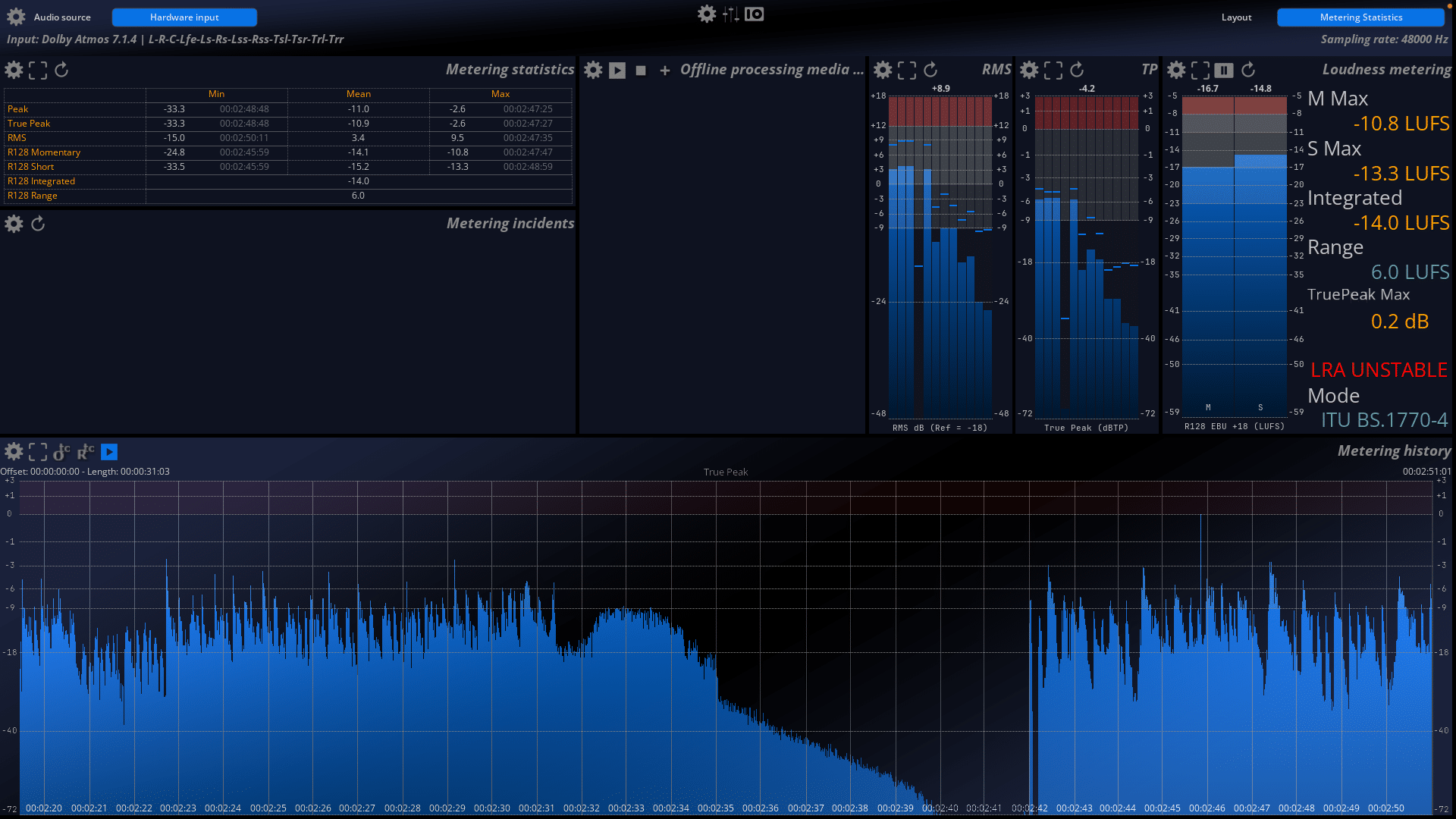 logiciel analyse audio mira studio flux distribué par espace concept
