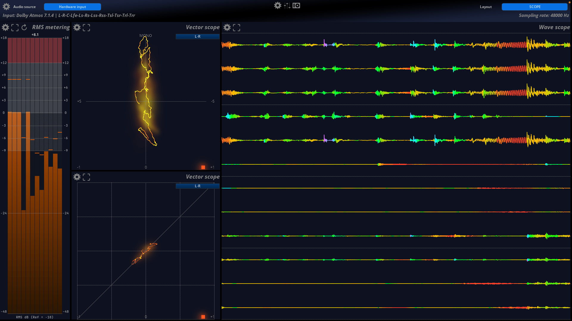 logiciel analyse audio mira studio flux distribué par espace concept
